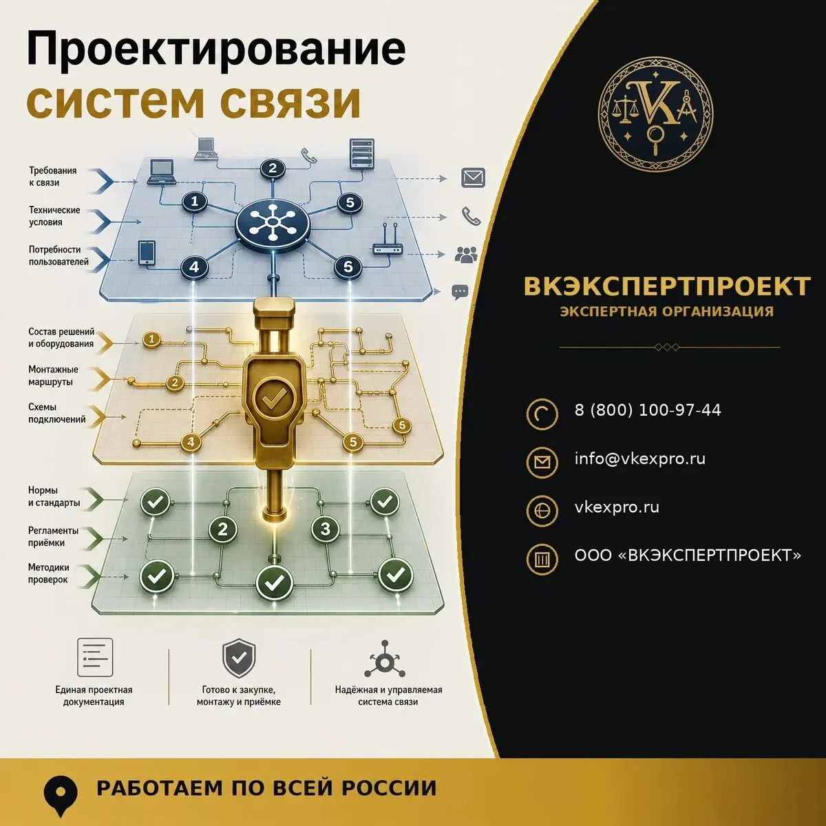 Проектирование систем связи
