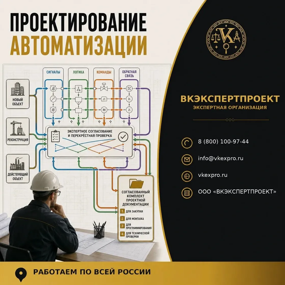 Проектирование автоматизации
