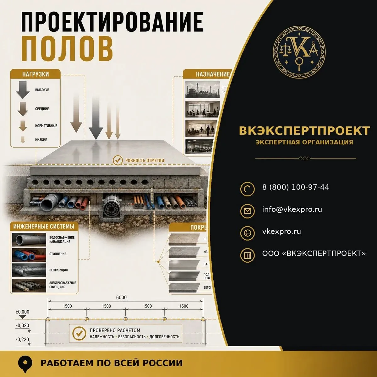 Проектирование полов