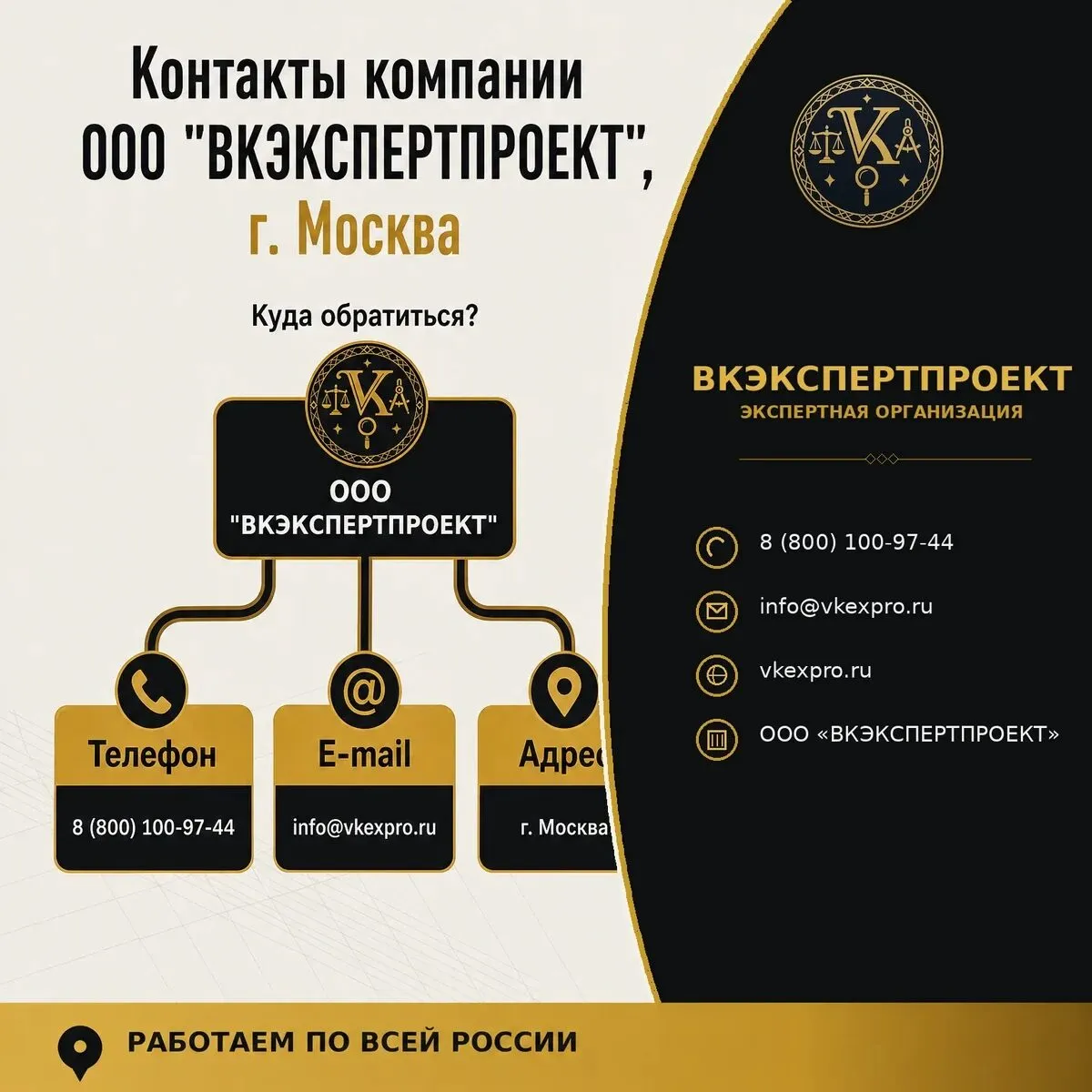 Контакты компании ООО 