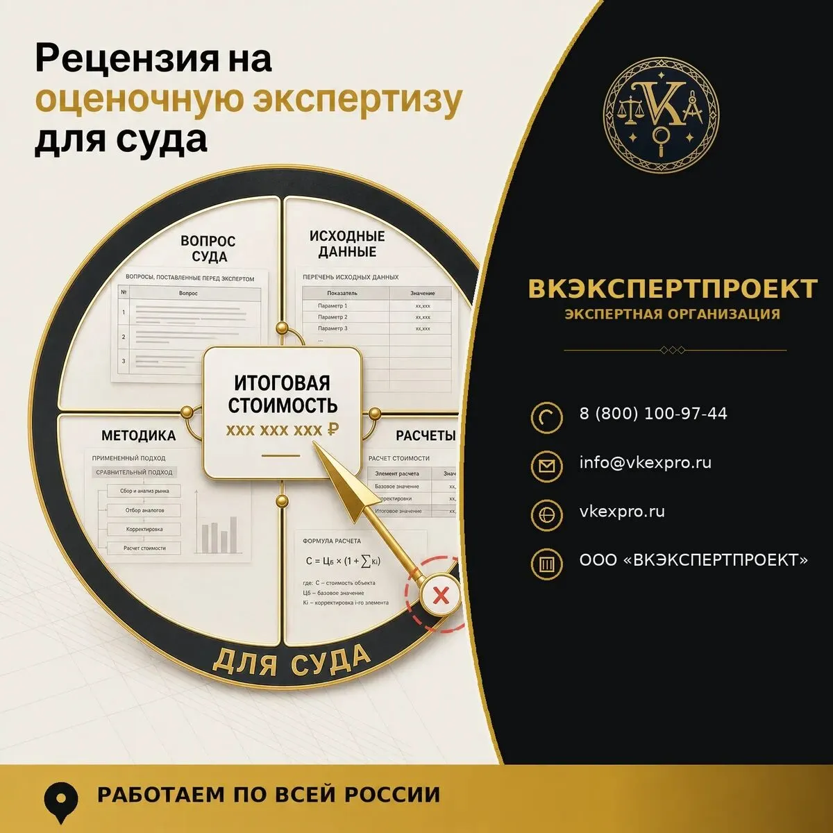 Рецензия на оценочную экспертизу для суда