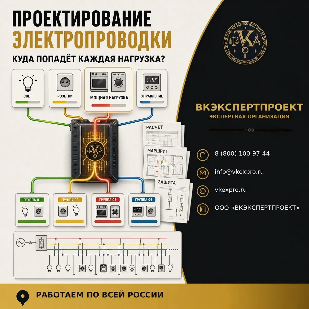 Проектирование электропроводки