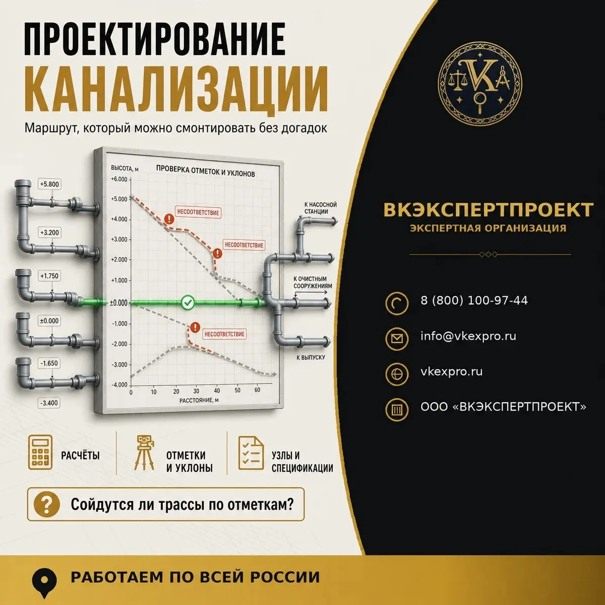 Проектирование канализации