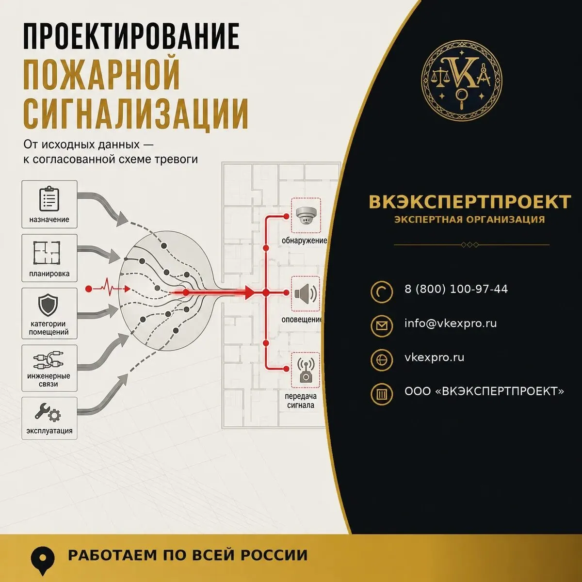Проектирование пожарной сигнализации