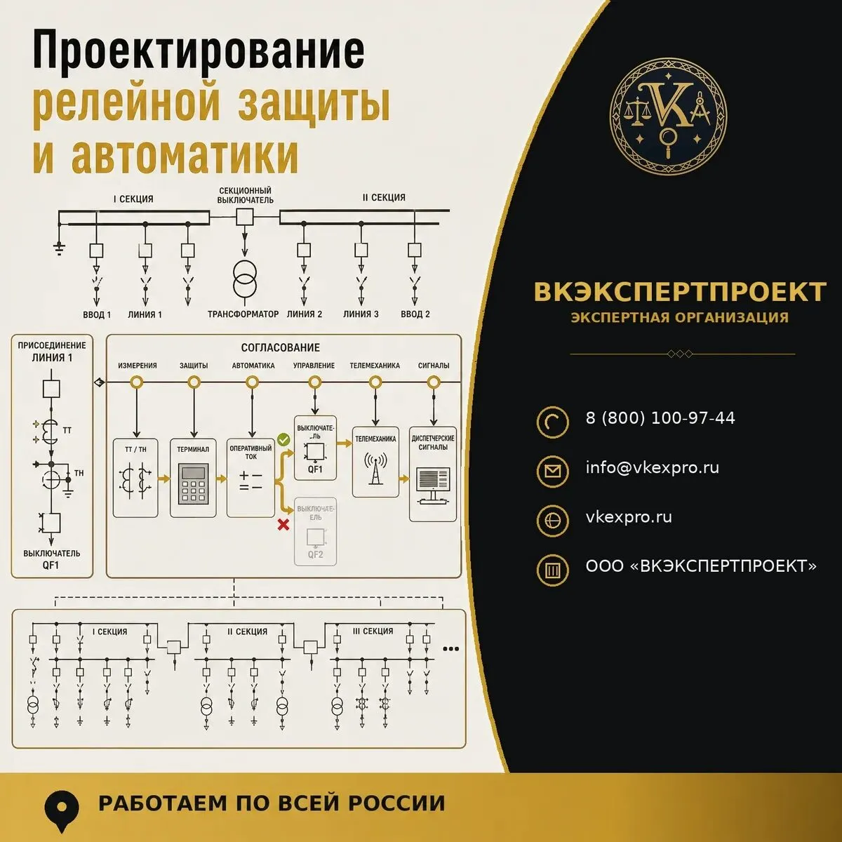 Проектирование релейной защиты и автоматики
