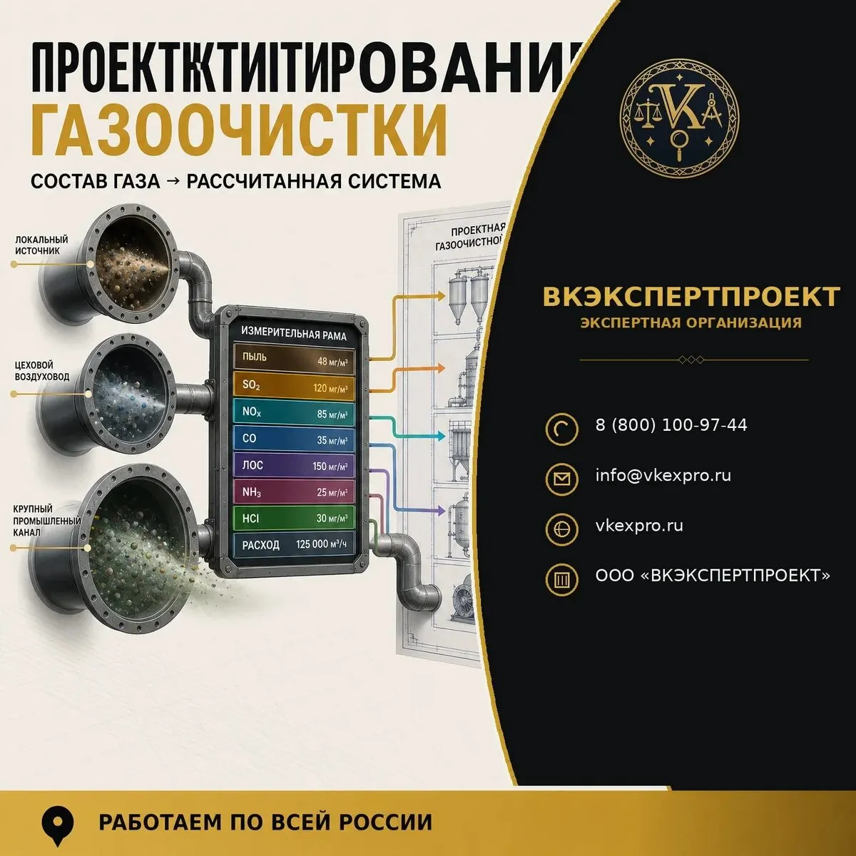 Проектирование газоочистки